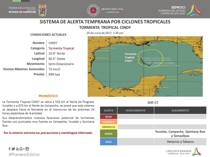 Tormenta Tropical Cindy